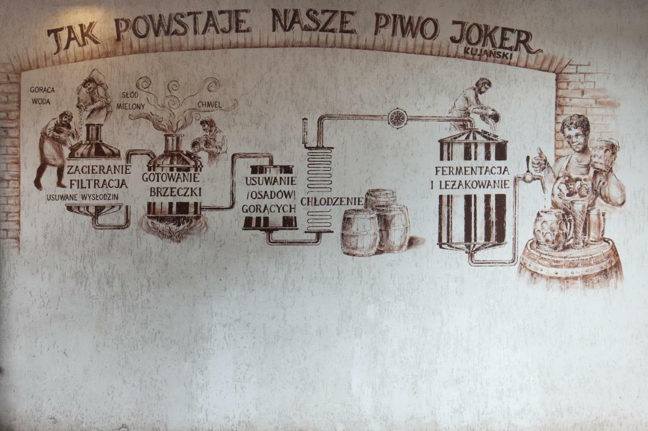 Отель Poziomka Kujan Экстерьер фото
